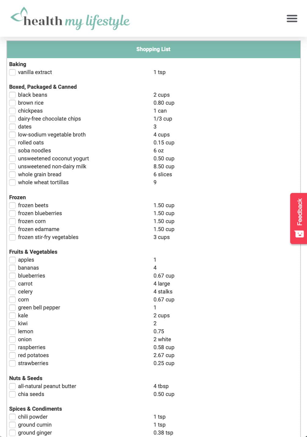 shopping list generated based off the meal plan recipes and servings with ingredients and amounts