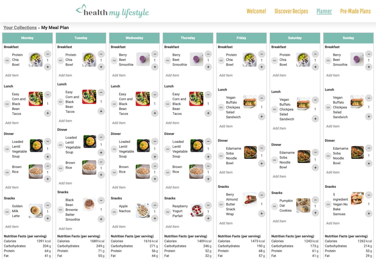Weekly Vegan Meal Plans with Grocery List - Health My Lifestyle
