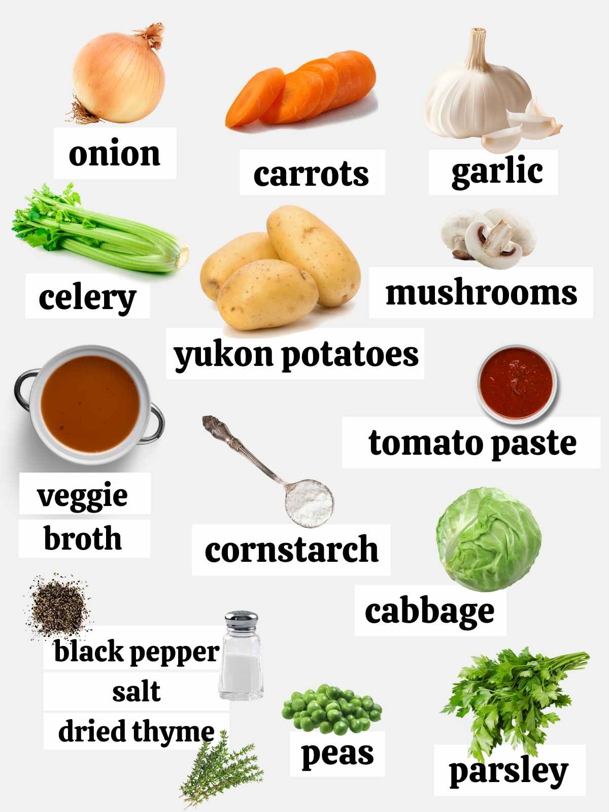 Graphics of ingredients with labels of what they are.